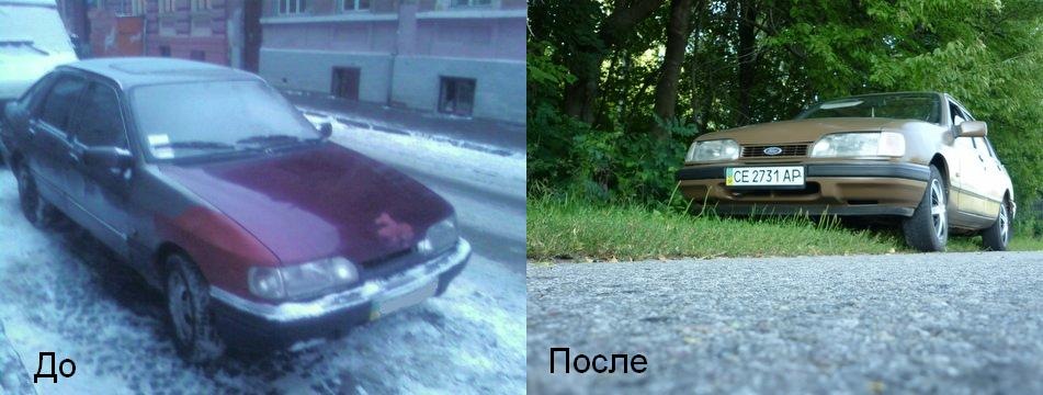 Порівняння) 3