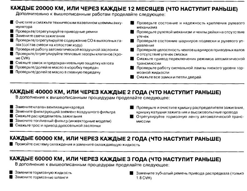Як проводити самому ТО1 і ТО2 5