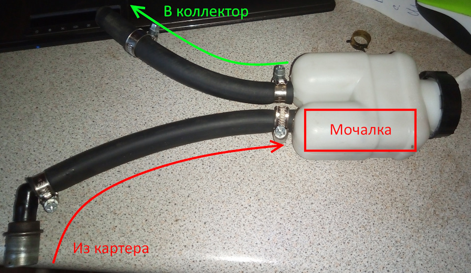 Це перемога, панове! Машина стала ракетою. 2