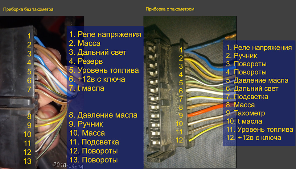 Змінюємо приладку Sierra, підключаємо тахометр 3