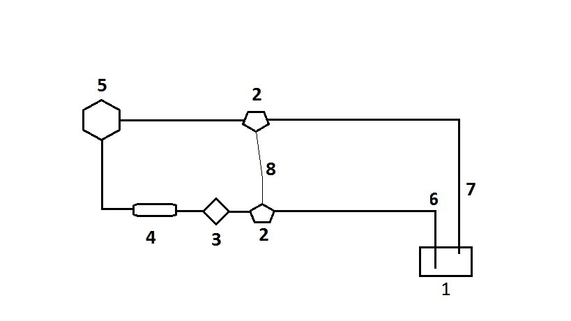 Бензиновий баранчик 1