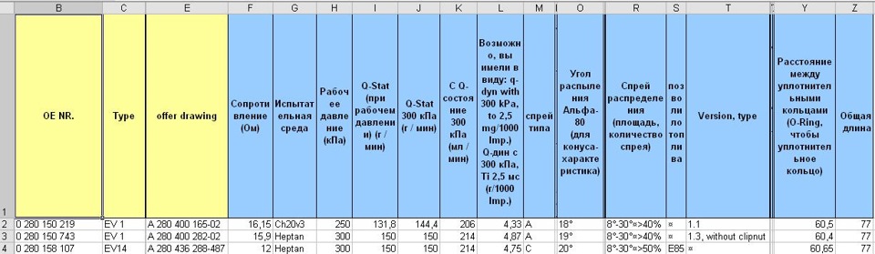 Волгофорсунки 2