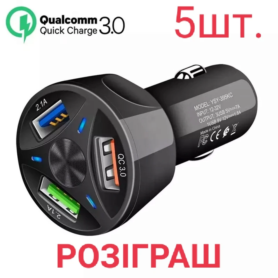 Друзі, підтримайте - візьміть участь у розіграші