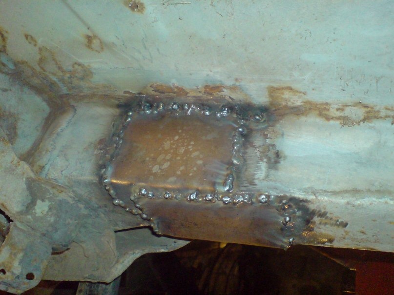 Продовження 2
