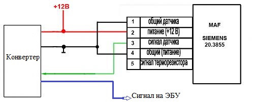 Заміна рідного ДМРВ на плівковий або чому у мене все не так, як у людей 3