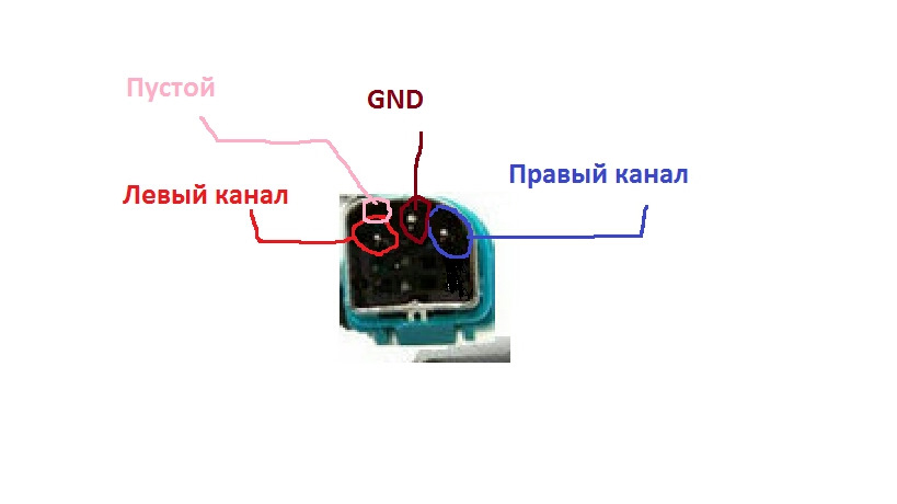 Super музика! 2