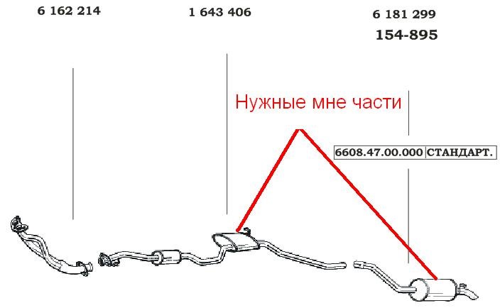 Куплю Б/У глушник Форд Сієрра 1