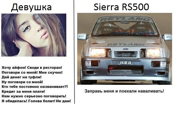 Що ще треба зробити. 2