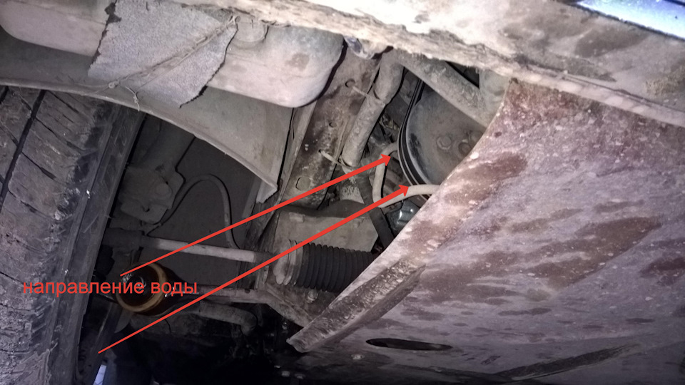 Захист генератора від калюж 1