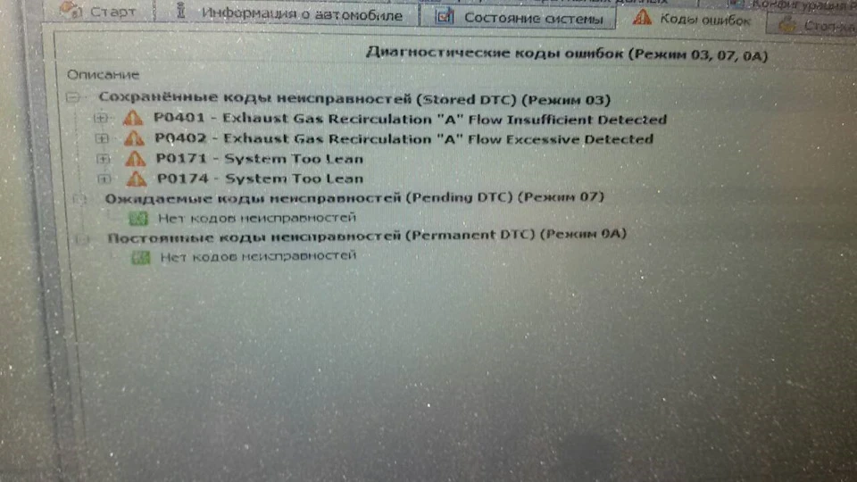 Горить чек