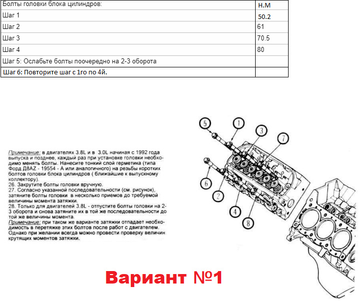 Момент затягування болтів головки Ford Taurus 3.8 1