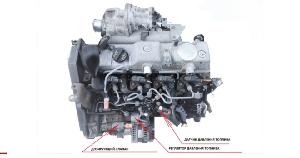 Датчики електронної системи керування двигуном 1.8 tdci 2