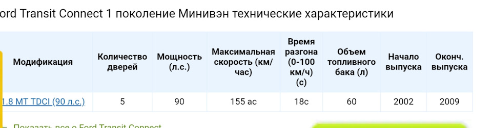 Як правильно розрахувати витрати 2