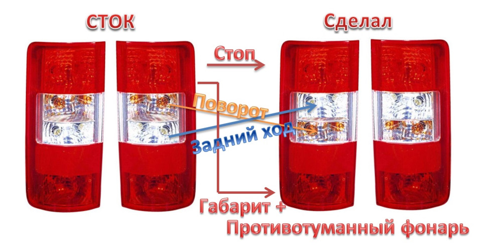 Задні ліхтарі Ford Connect 1