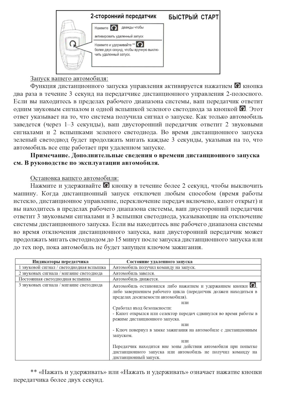 Система дистанційного запуску 5