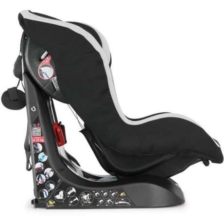 Isofix для коннекту 2