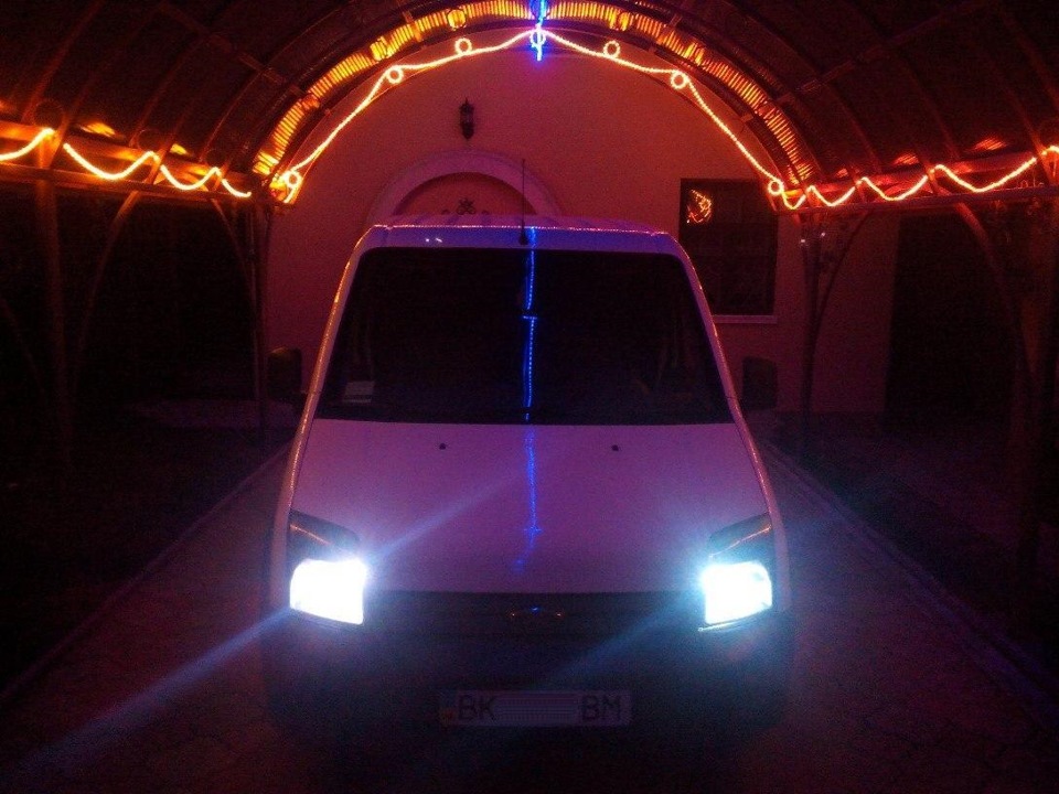 LED-технології. 3