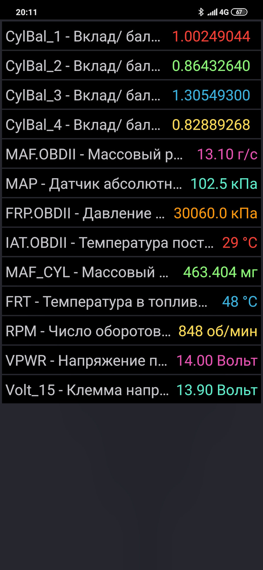 Що сталося з ДМРВ? 1