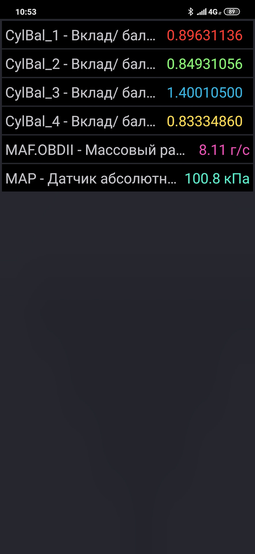 Допоможіть з помилками! 3