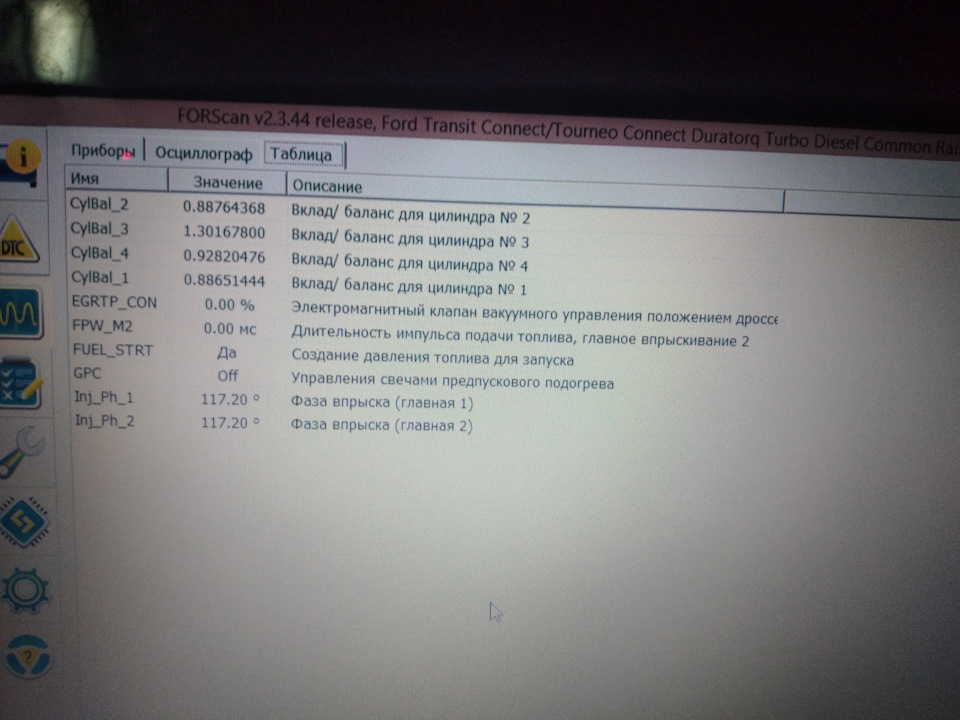 ПОМОГИТЕ 3
