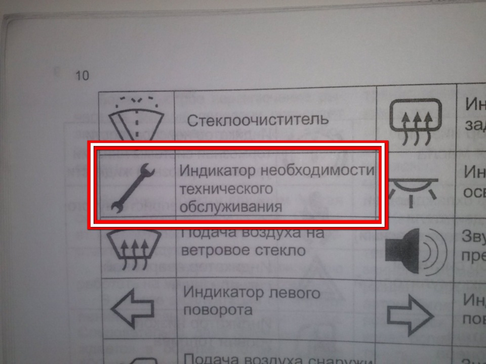 Загорівся ідикатор ТО 180000 км. 2