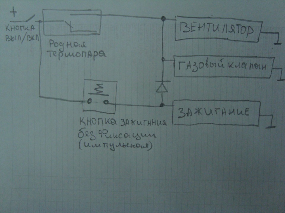 Автономка фен із печі Заз 968 3