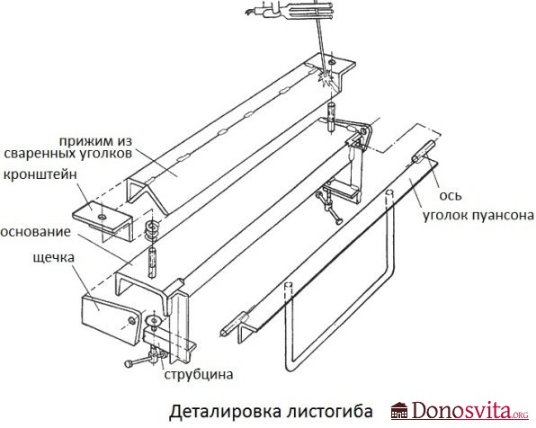 Листогиб своїми руками))) 2