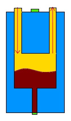 Питання до знавців. 1