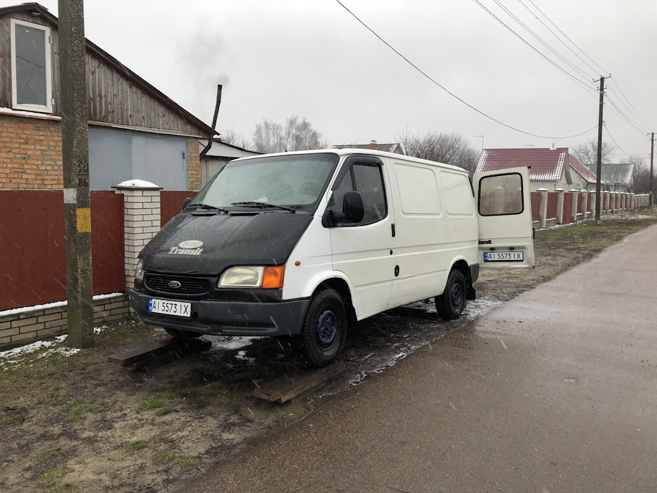 Стан справ 3