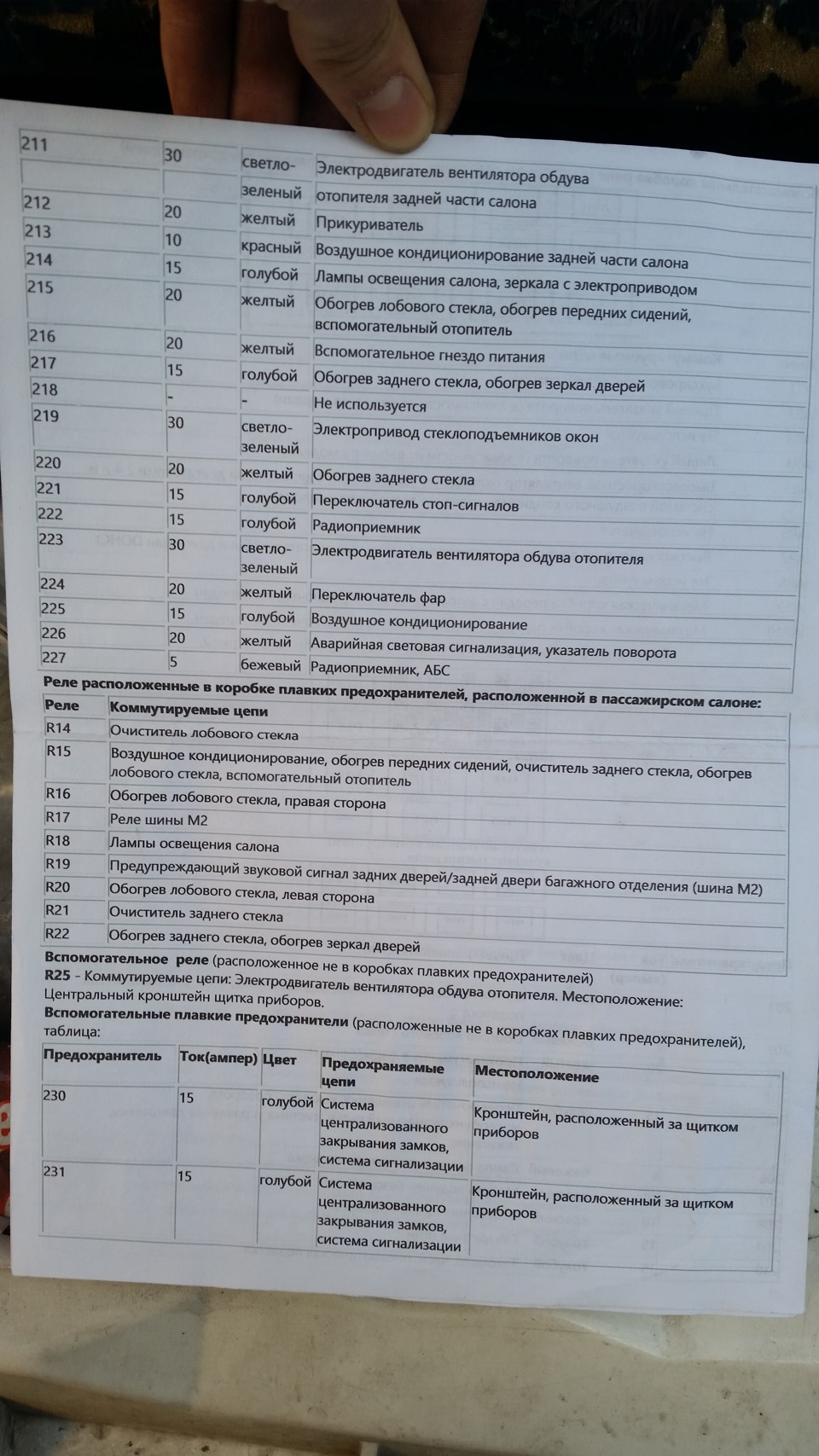 Заміна реле далекого світла 5