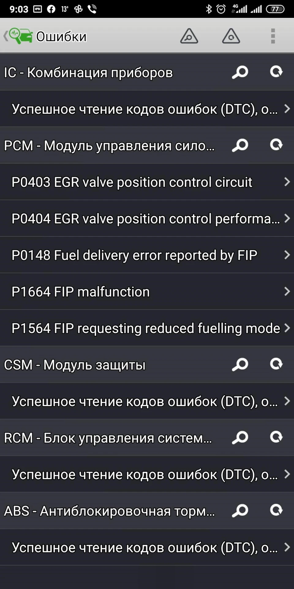 Заміна ТНВД VP44 Форд Транзит...((((