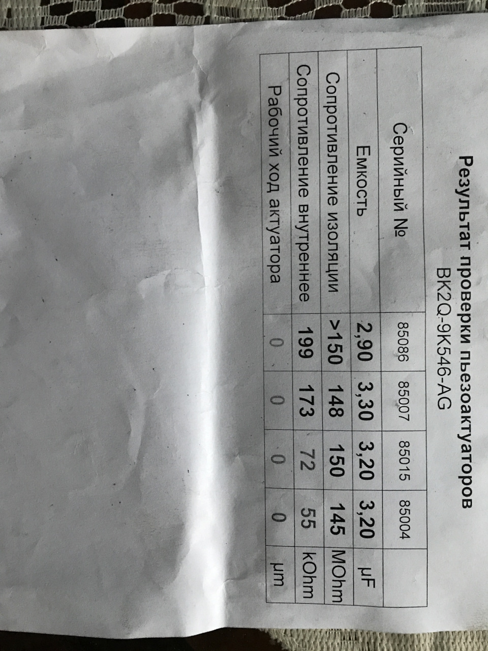 Гойкання або стрекотіння на холодну 2