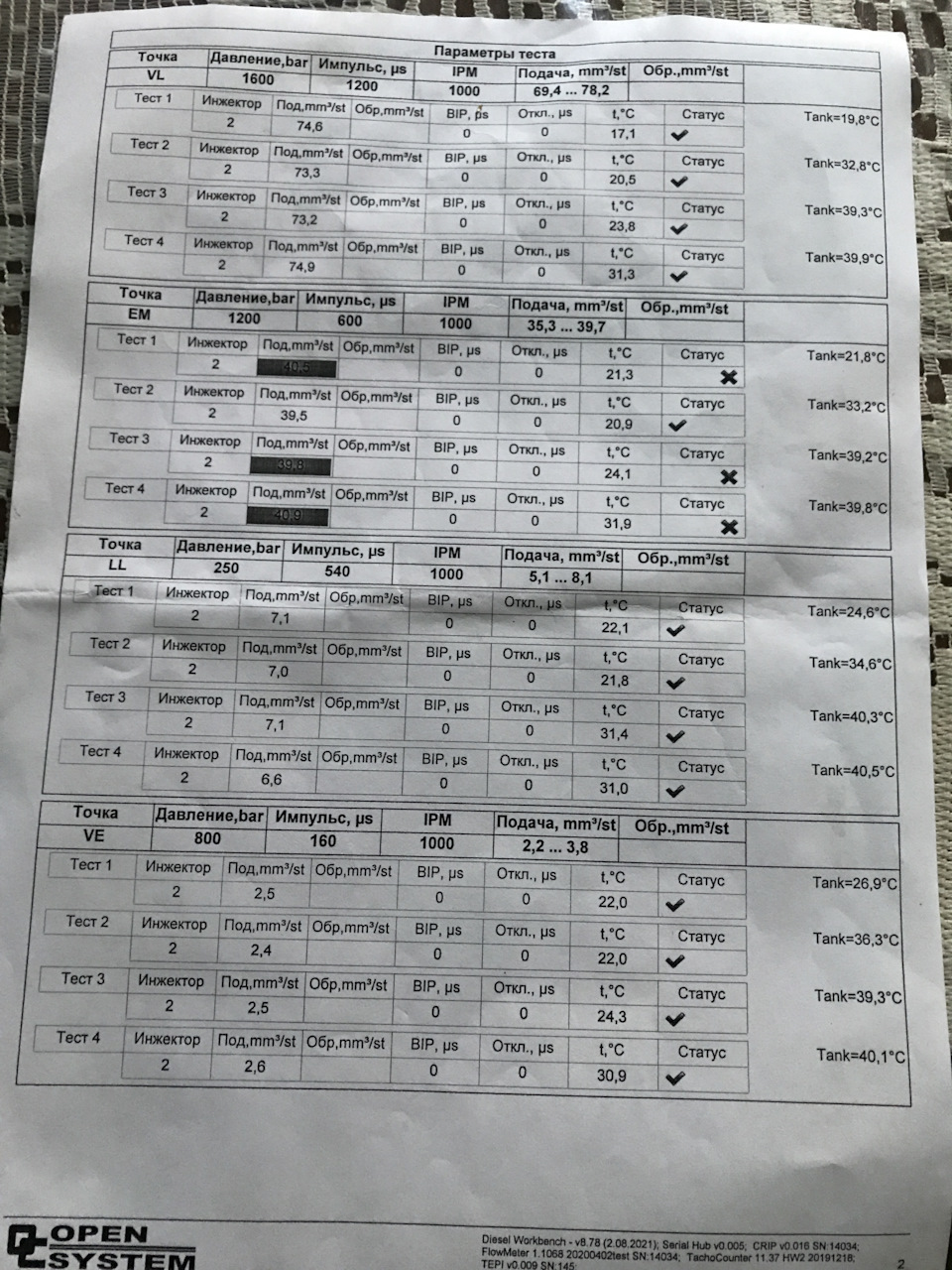 Гойкання або стрекотіння на холодну 4