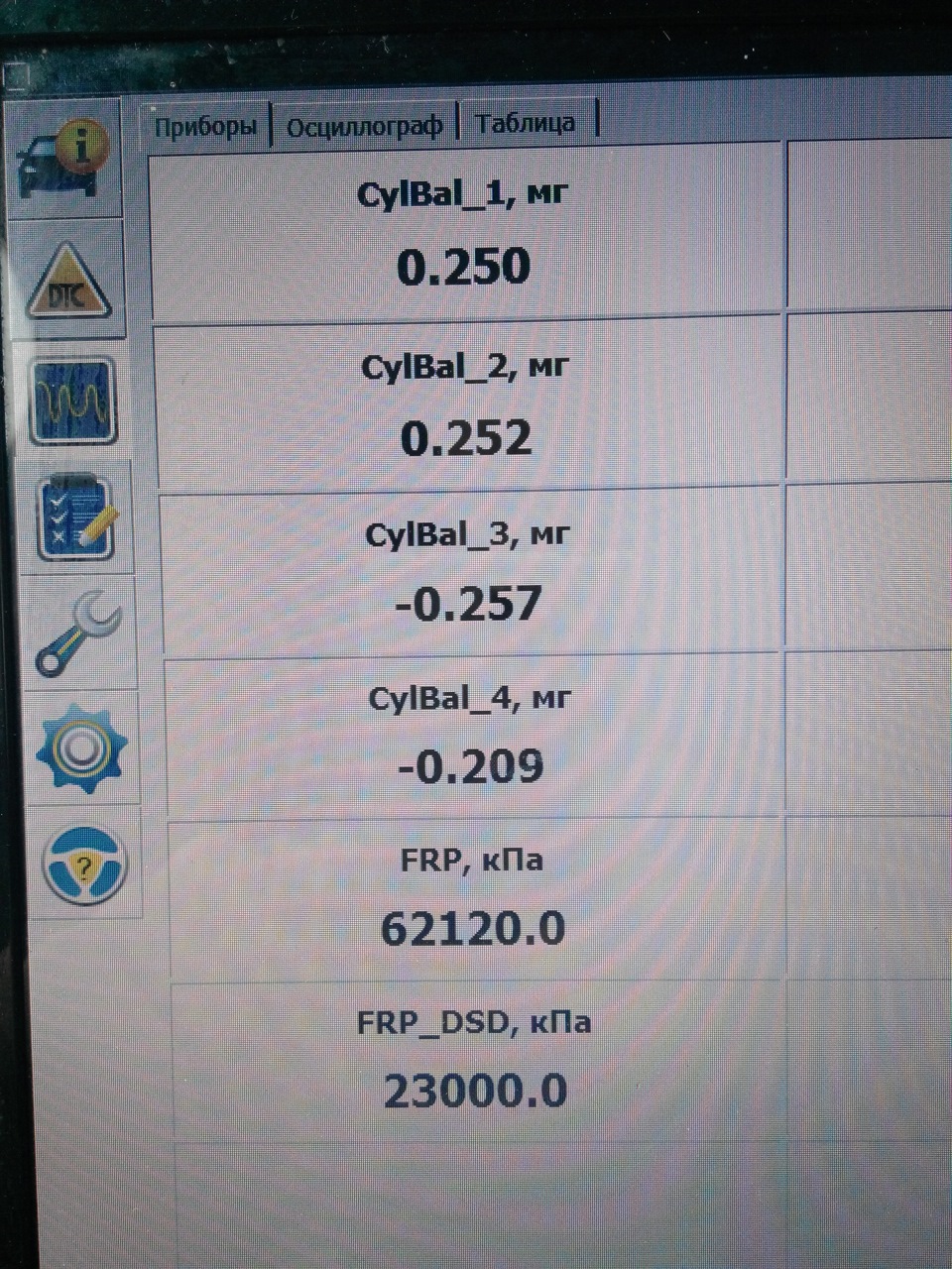 Пілотна корекція форсунок 1