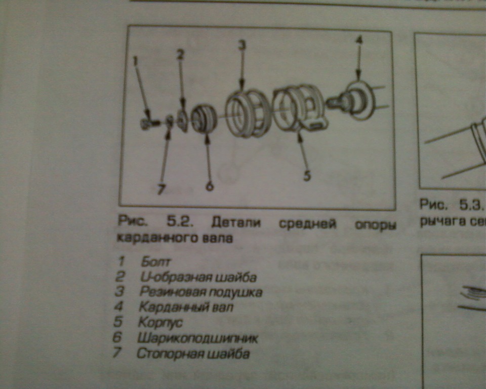 Перевезення перевізника 1
