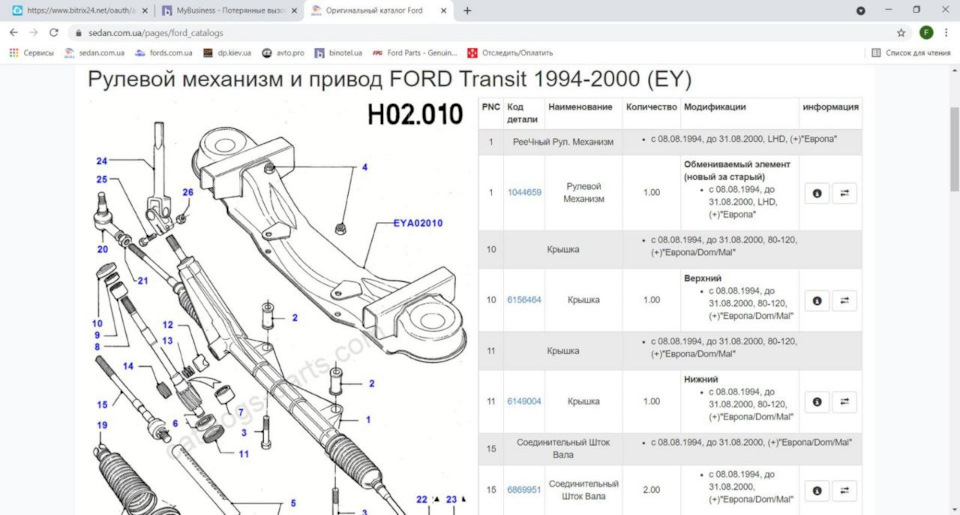 Рульова рейка гур Ford tranzit 2.5D 1999 2