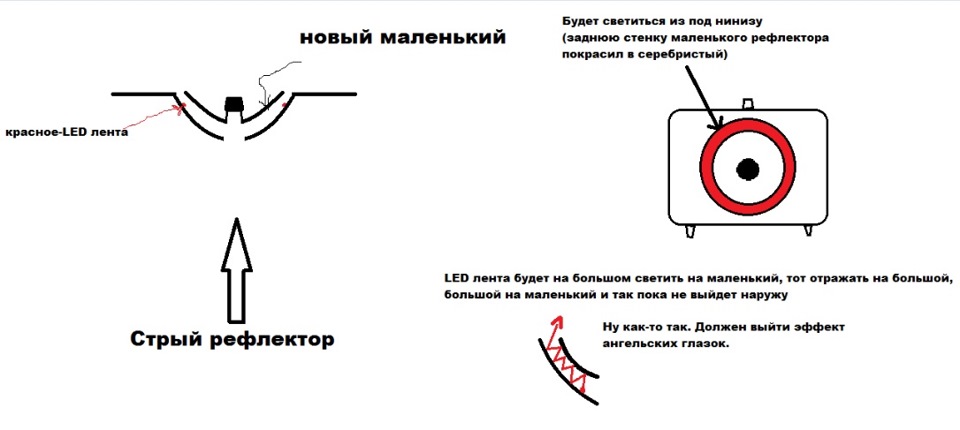 Пародія 2