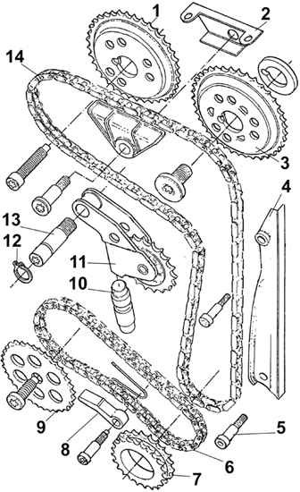 ГРМ DOHC 2.0 1