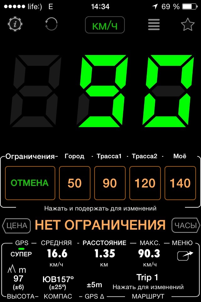 Показання спідометра 5