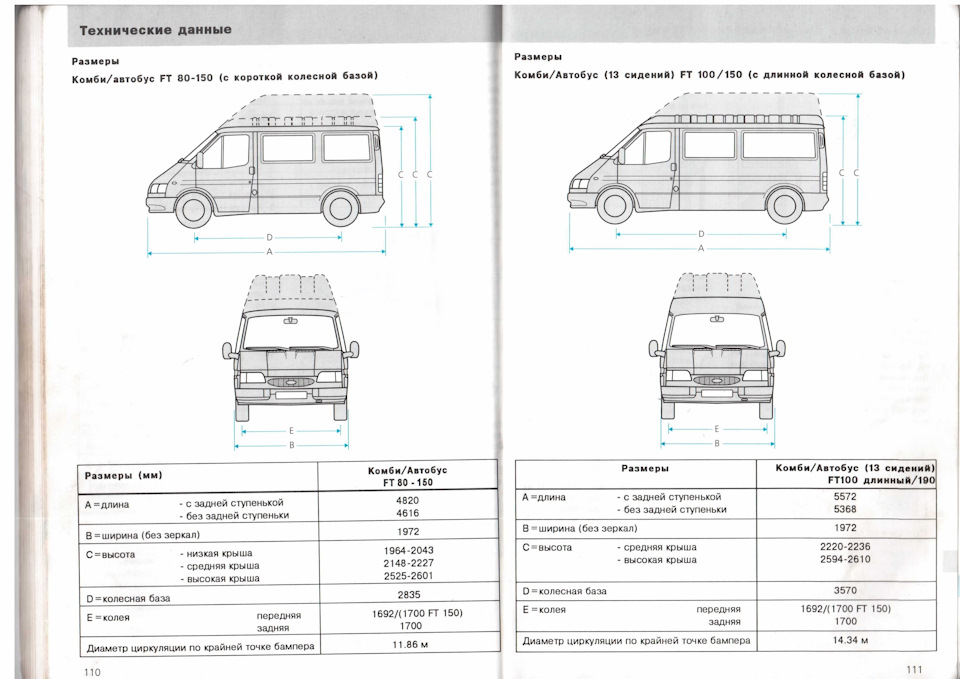 Посібник з експлуатації Ford Transit 1995-2000 5