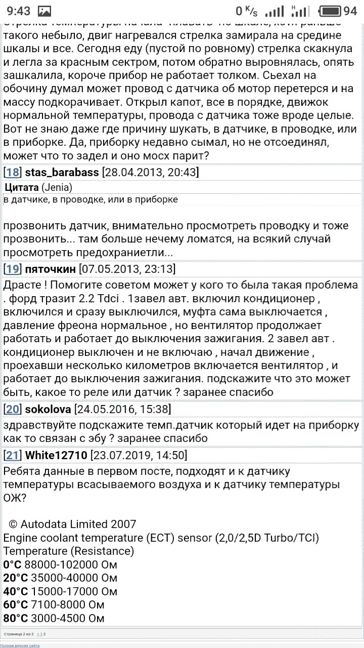 Трабли з діагностикою автомобіля, потрібна порада-допомога) 1