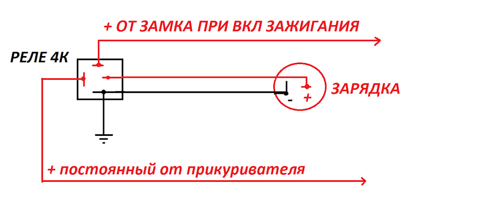 Заряджання для телефону. 2
