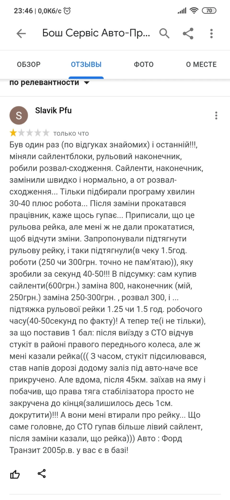 Накипело!