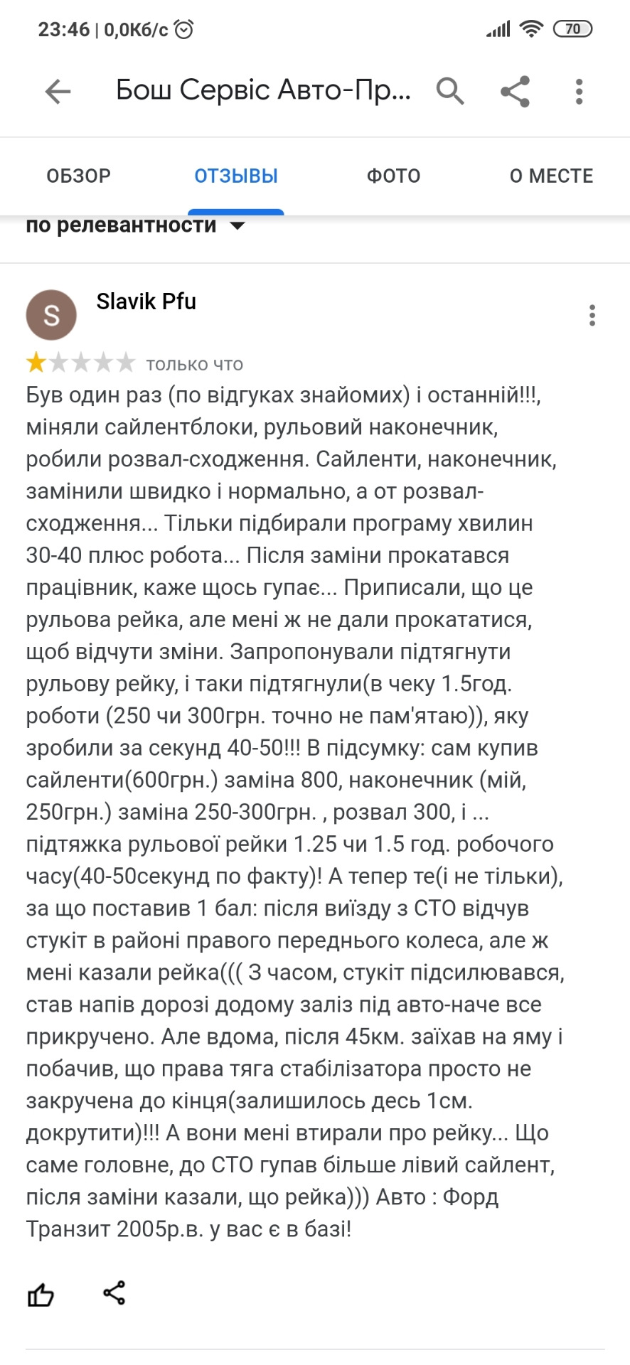 Накипело! 1