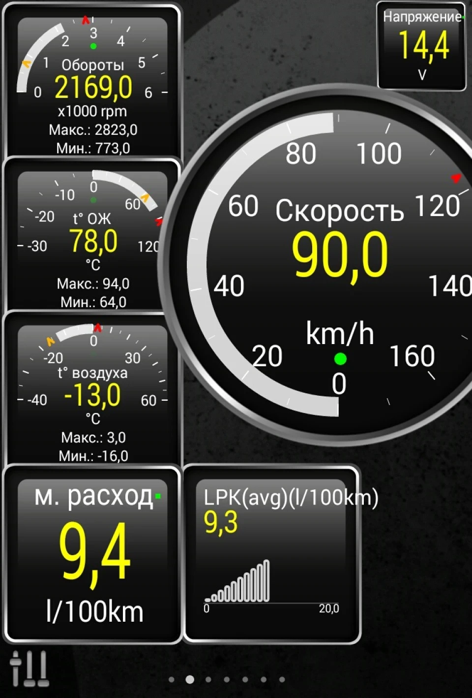 ELM327 v1.5 OBD2 + Torque = скрінчик