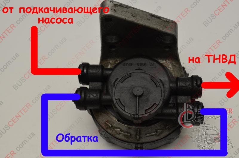 Насос Transit 5G\, що підкачує, нюанси\тонкощі. 4