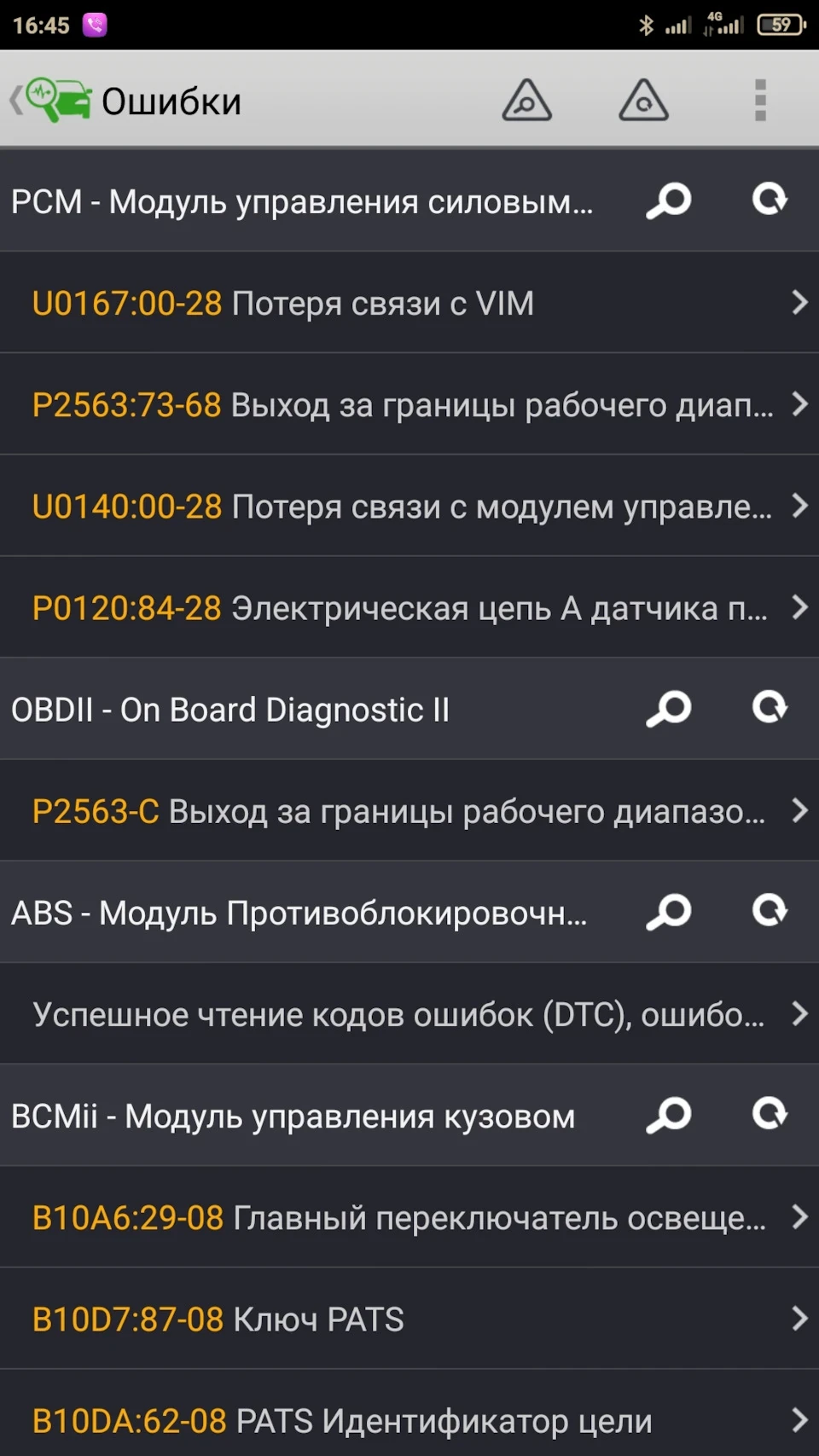 Плани та невеликий тимчасовий ремонт