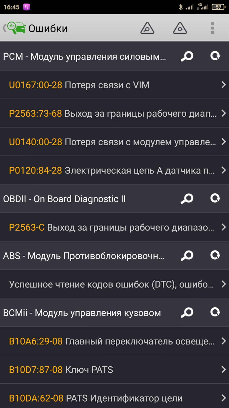 Плани та невеликий тимчасовий ремонт 1