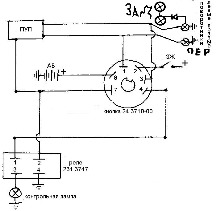 Аварійка на газ 21 4