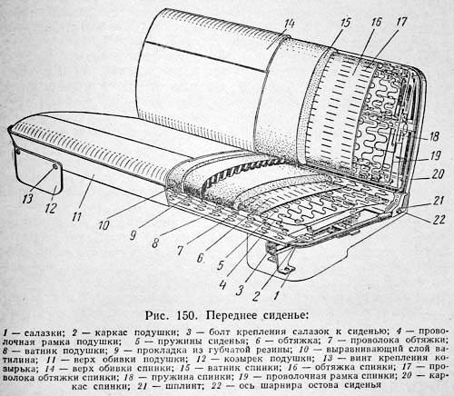 180. Дивани повні загадок - ремонт передньої спинки+підголівники від Вольво. 1